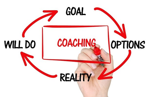 Coaching orientation professionnelle : trouvez votre voie idéale
